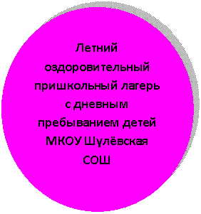Овал: