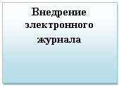 Подпись: Внедрение электронного журнала