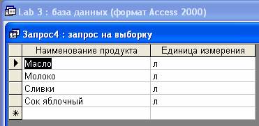 http://*****/kiselev/Data%20Base/DesMak/Lab%203.files/image012.jpg