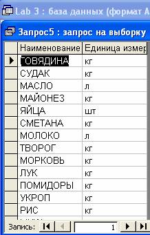 http://*****/kiselev/Data%20Base/DesMak/Lab%203.files/image014.jpg