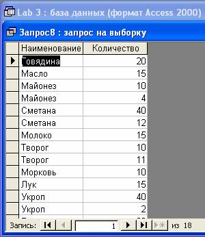 http://*****/kiselev/Data%20Base/DesMak/Lab%203.files/image016.jpg