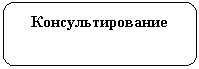 Скругленный прямоугольник: Консультирование