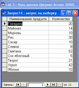 http://*****/kiselev/Data%20Base/DesMak/Lab%203.files/image022.jpg