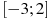 ��������: [-3; 2 ]