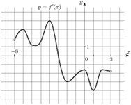 ��������: task-4/ps/task-4.1