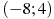 ��������: (-8; 4)
