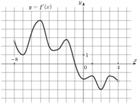 ��������: task-4/ps/task-4.7