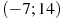 ��������: (-7; 14)