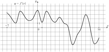 ��������: task-5/ps/task-5.1