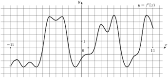 ��������: task-5/ps/task-5.5
