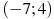 ��������: (-7; 4)