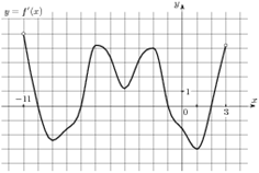 ��������: task-7/ps/task-7.1