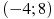 ��������: (-4; 8)