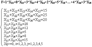 http://*****/library/courses/km/t2.2.6_4.gif