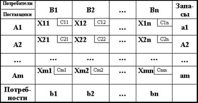 http://*****/library/courses/km/t2.2.6_7.gif