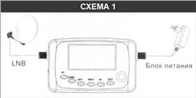 сатфайндер prof sf 500