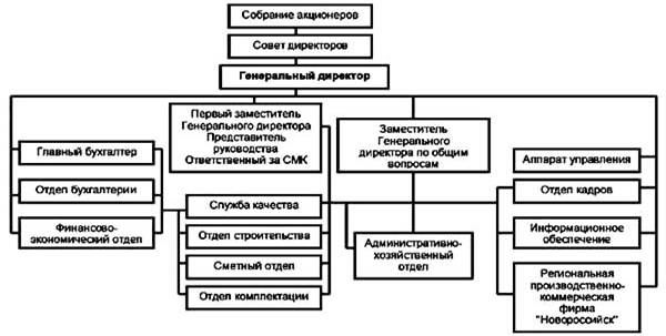 Картинка 36 из 129125