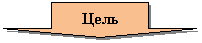 ������� ����: ����