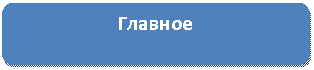 ����������� �������������: �������



