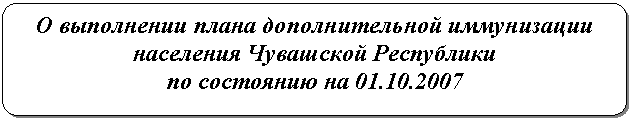 Блок-схема: альтернативный процесс: О выполнении плана дополнительной иммунизации населения Чувашской Республики
по состоянию на 01.10.2007
