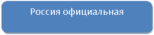 ����������� �������������: ������ �����������