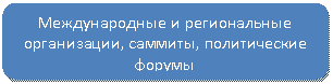 ����������� �������������: ������������� � ������������ �����������, �������, ������������ ������



