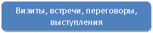 ����������� �������������: ������, �������, ����������, �����������