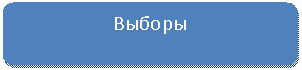 ����������� �������������: ������