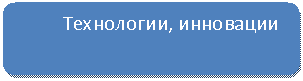 ����������� �������������: ����������, ���������



