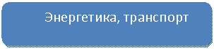 ����������� �������������: ����������, ���������




