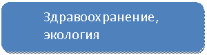 ����������� �������������: ���������������, �������� 



