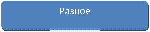 ����������� �������������: ������