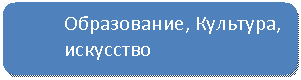 ����������� �������������: �����������, ��������, ���������





