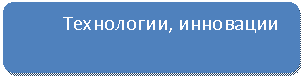 ����������� �������������: ����������, ���������



