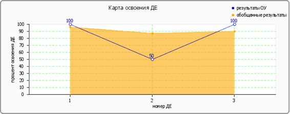 ��������: http://*****/images/cache/ratings/183/osv_de_primary_total_d135cdbcd99dbd870c596859.png