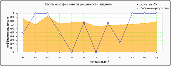 ��������: http://*****/images/cache/ratings/183/items_facility_total_d135cdbcd99dbd870c596859.png