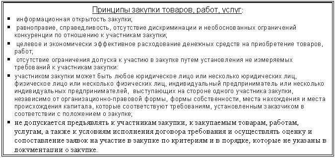 �������: �������� ������� �������, �����, �����:

§ �������������� ���������� �������;

§ �����������, ��������������, ���������� ������������� � �������������� ����������� ����������� �� ��������� � ���������� �������;

§ ������� � ������������ ����������� ������������ <a title=