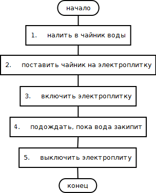 ��������: C:\Users\AL\Desktop\���������1.png