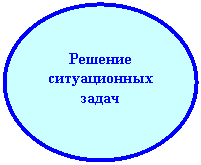 Овал: Решение ситуационных задач