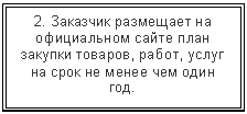 �������: