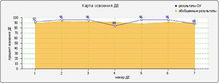 http://*****/images/cache/ratings/178/osv_de_primary_total_2edb2260ad167a71c12b4ae8f0808d5e.png