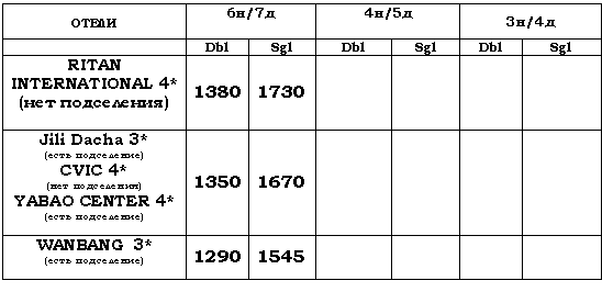 Подпись: