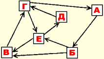 http://www.develop-kinder.com/z/3/01/1/z5a.gif