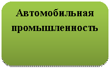 ����������� �������������: ������������� ��������������
