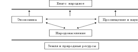 http://*****/Journal/pedagog/pedagog_4/pix/IMG00024.GIF
