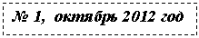 �������: � 1, <a title=