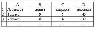 �������: