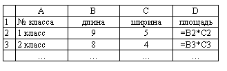�������: