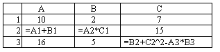 Подпись: