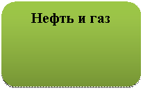 ����������� �������������: ����� � ���